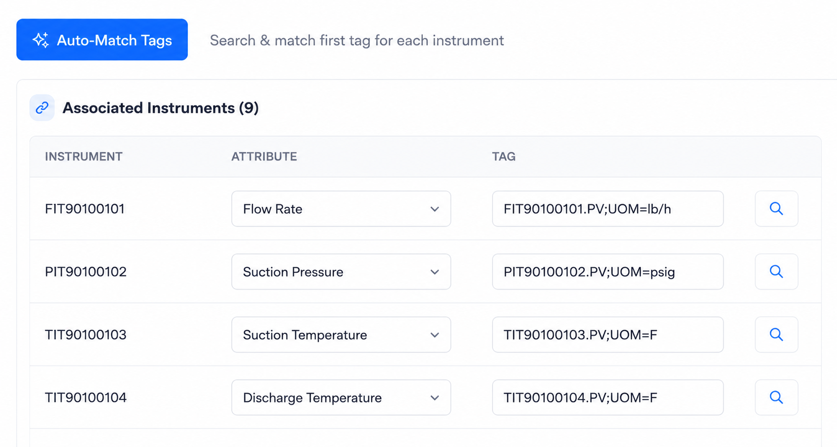 Forge intelligent tag mapping