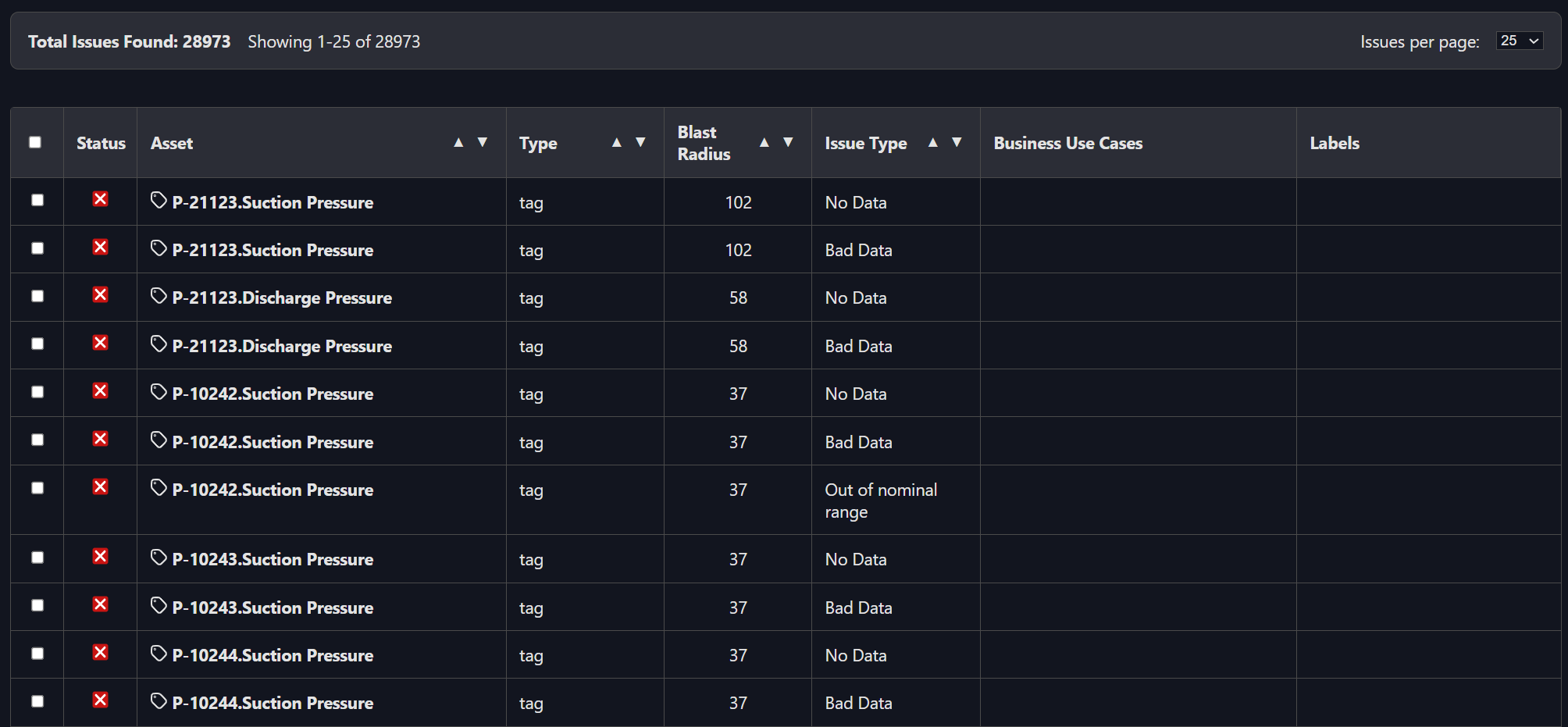 AI-Powered Data Quality Monitoring